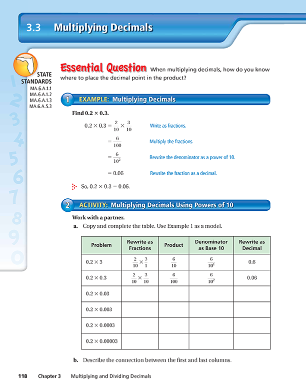 dynamic-classroom-sssiit